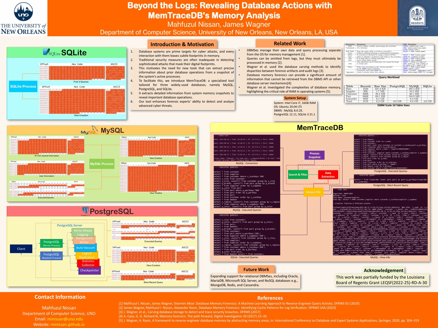 Beyond the Logs poster