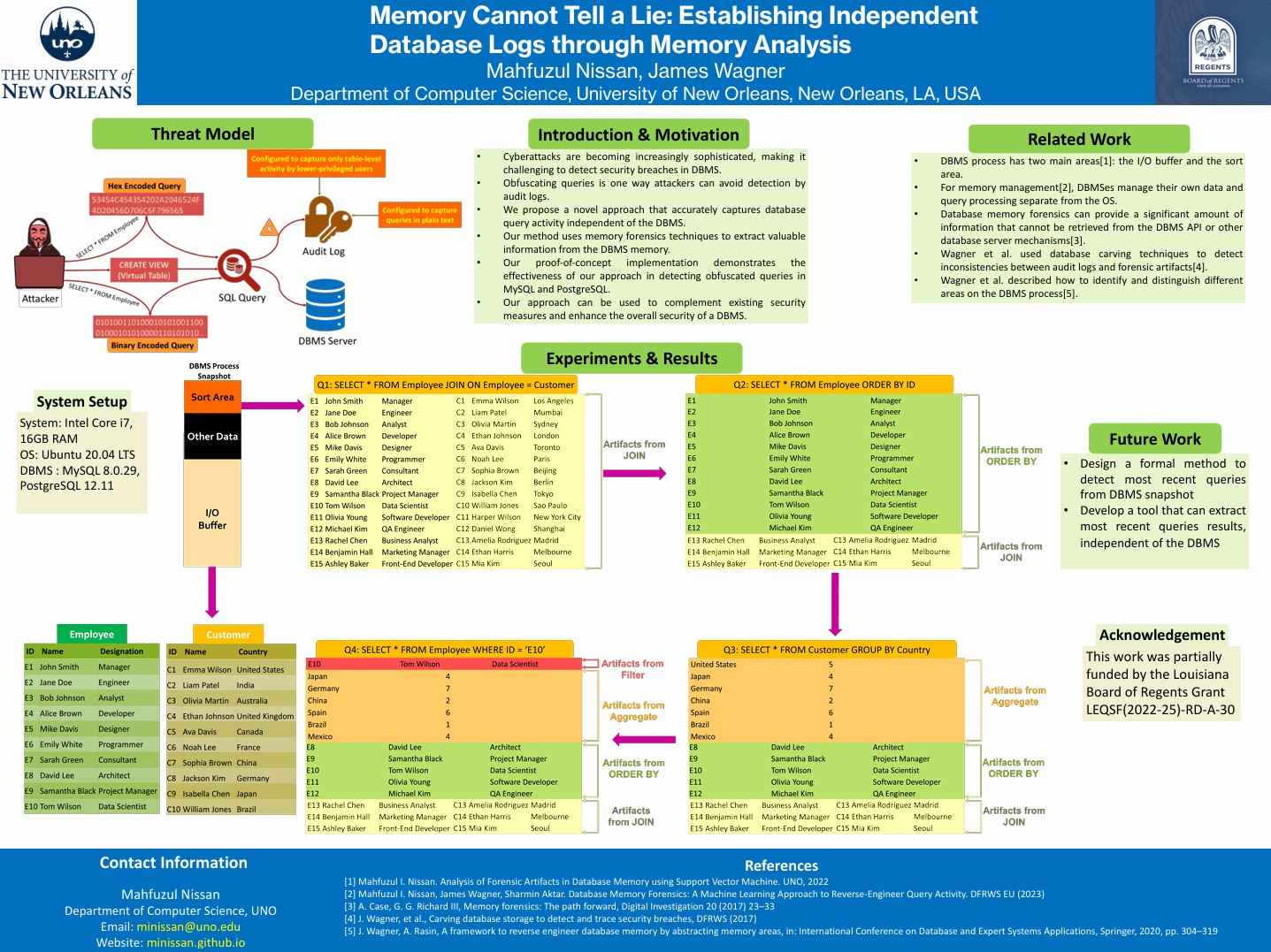 Memory Cannot Tell a Lie poster