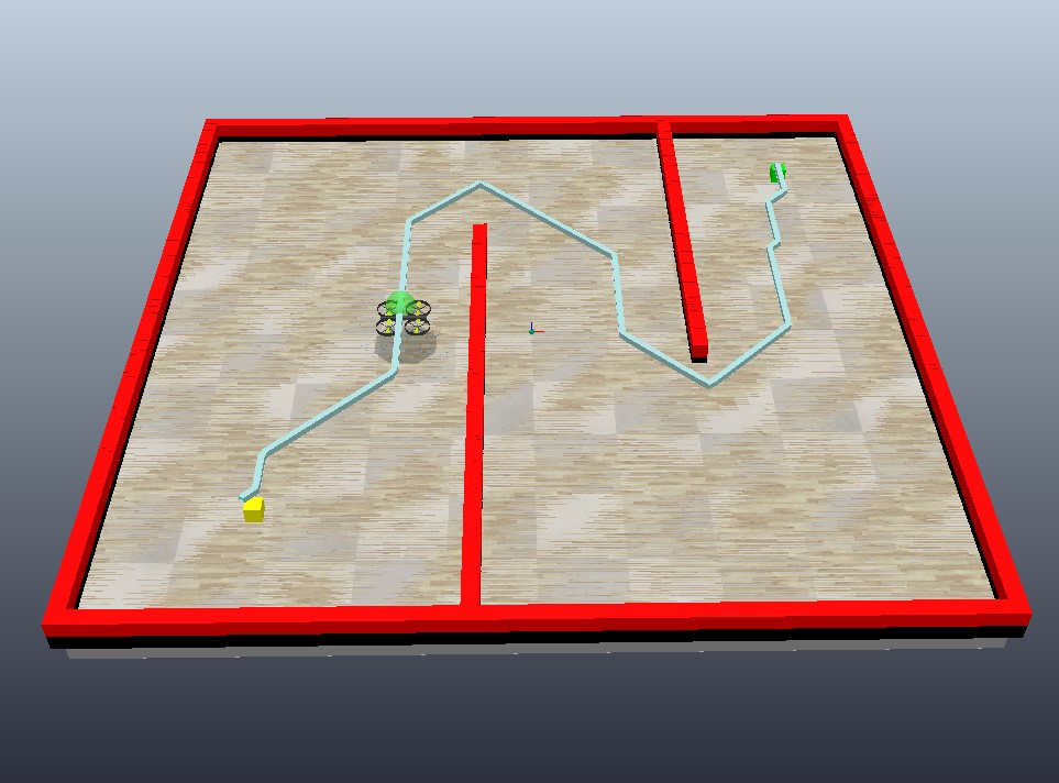 Quadcopter Path Following with D*